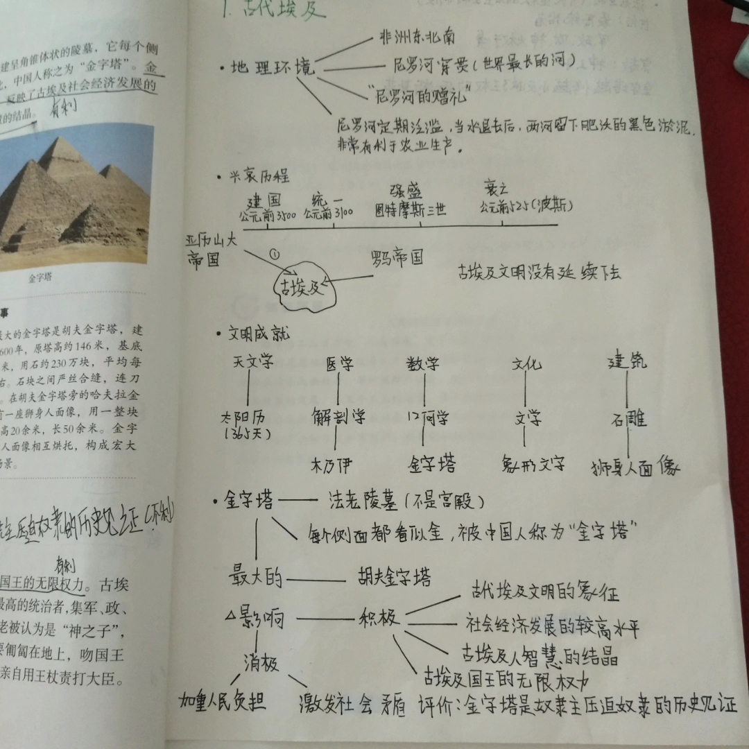 中考历史笔记九上
第1张 中考历史笔记九上
第1张