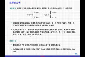 Télécharger la video: 1.1-1-数据描述