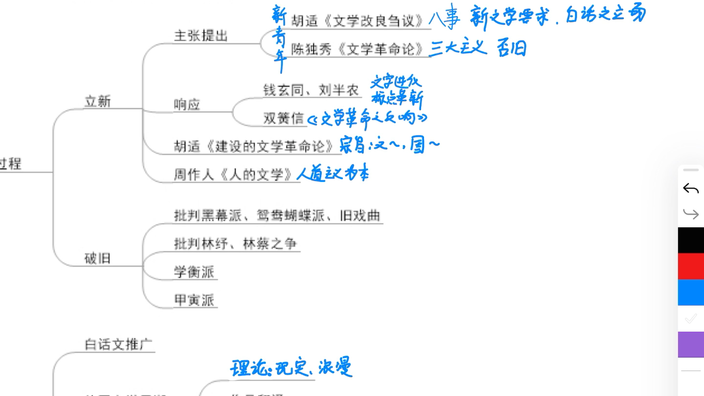 现当代文学第一个十年串讲(一)文学思潮1.0哔哩哔哩bilibili