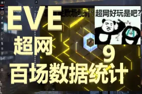 Download Video: EVE超网九百场数据统计！(。_。)