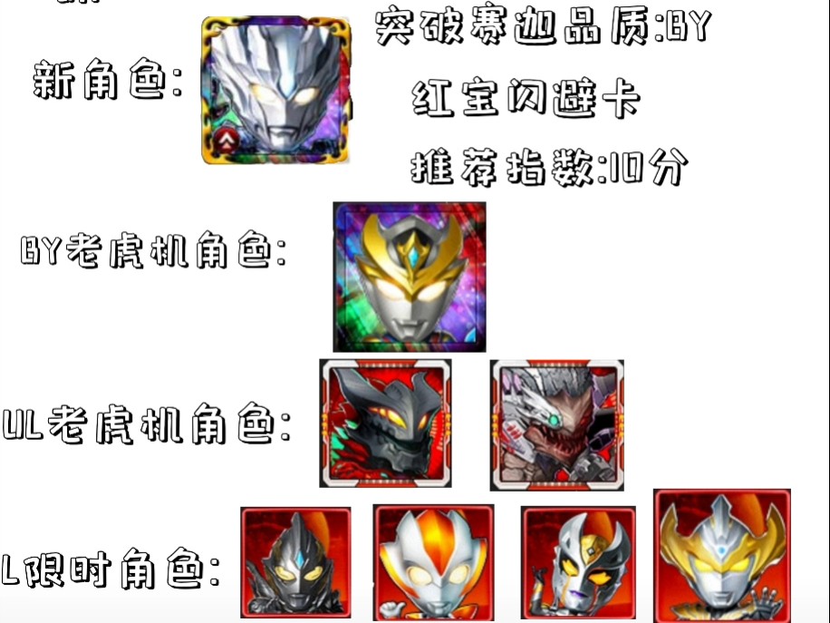 奥特曼系列ol 新活动版本前瞻以及突破赛迦技能爆料