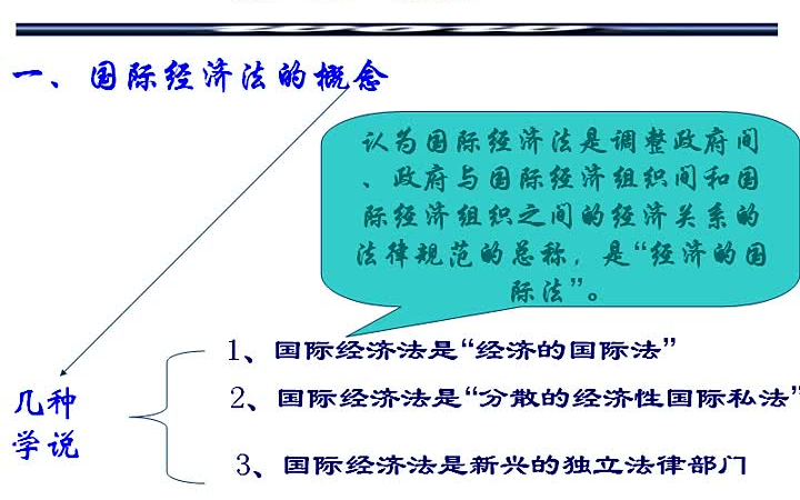 [图]国际经济法-杨军