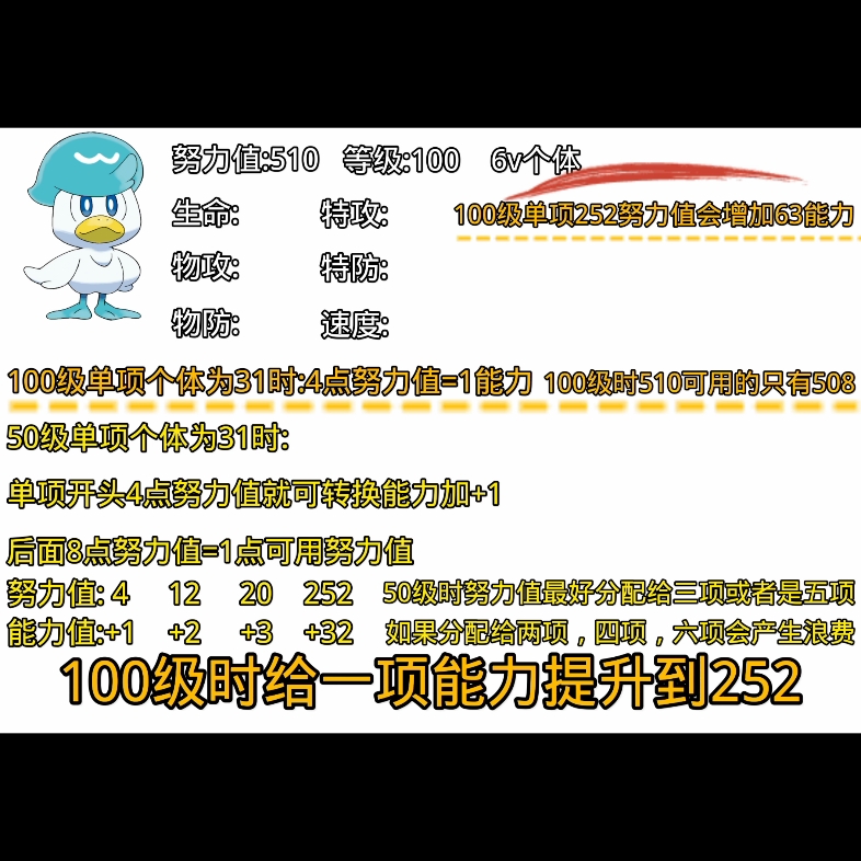 了解宝可梦的努力值,如何获得努力值?萌新必看!网络游戏热门视频