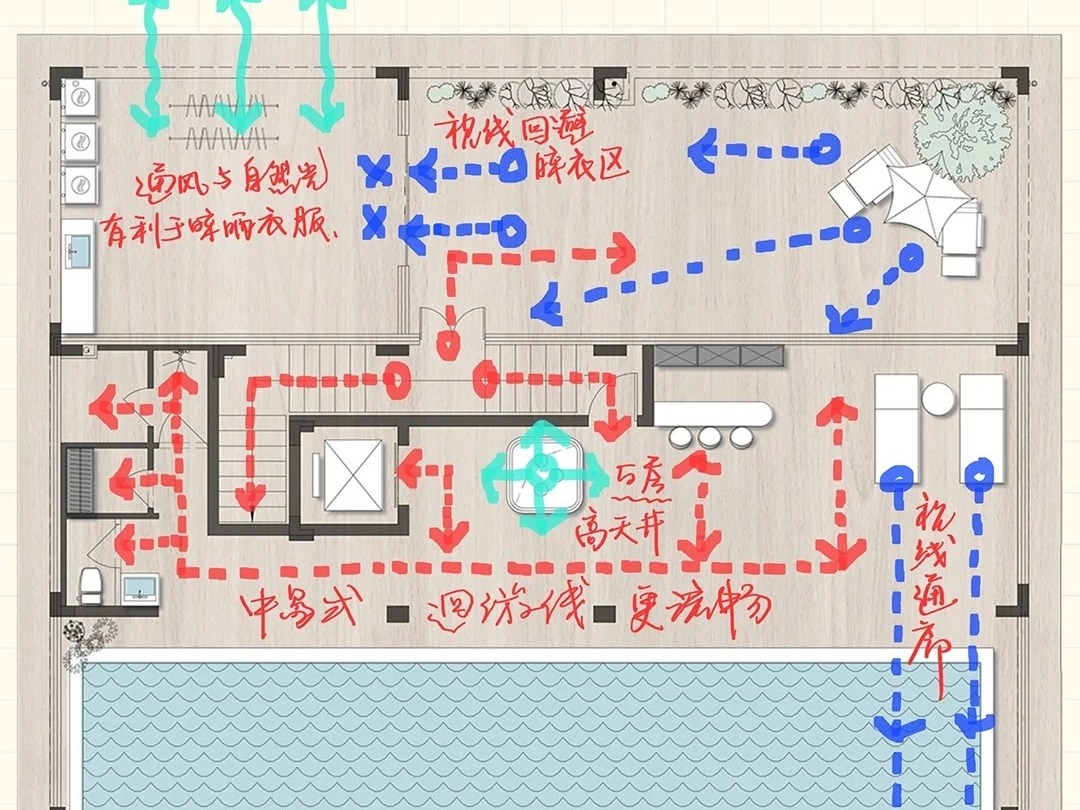 4F无边际泳池(第77集)哔哩哔哩bilibili