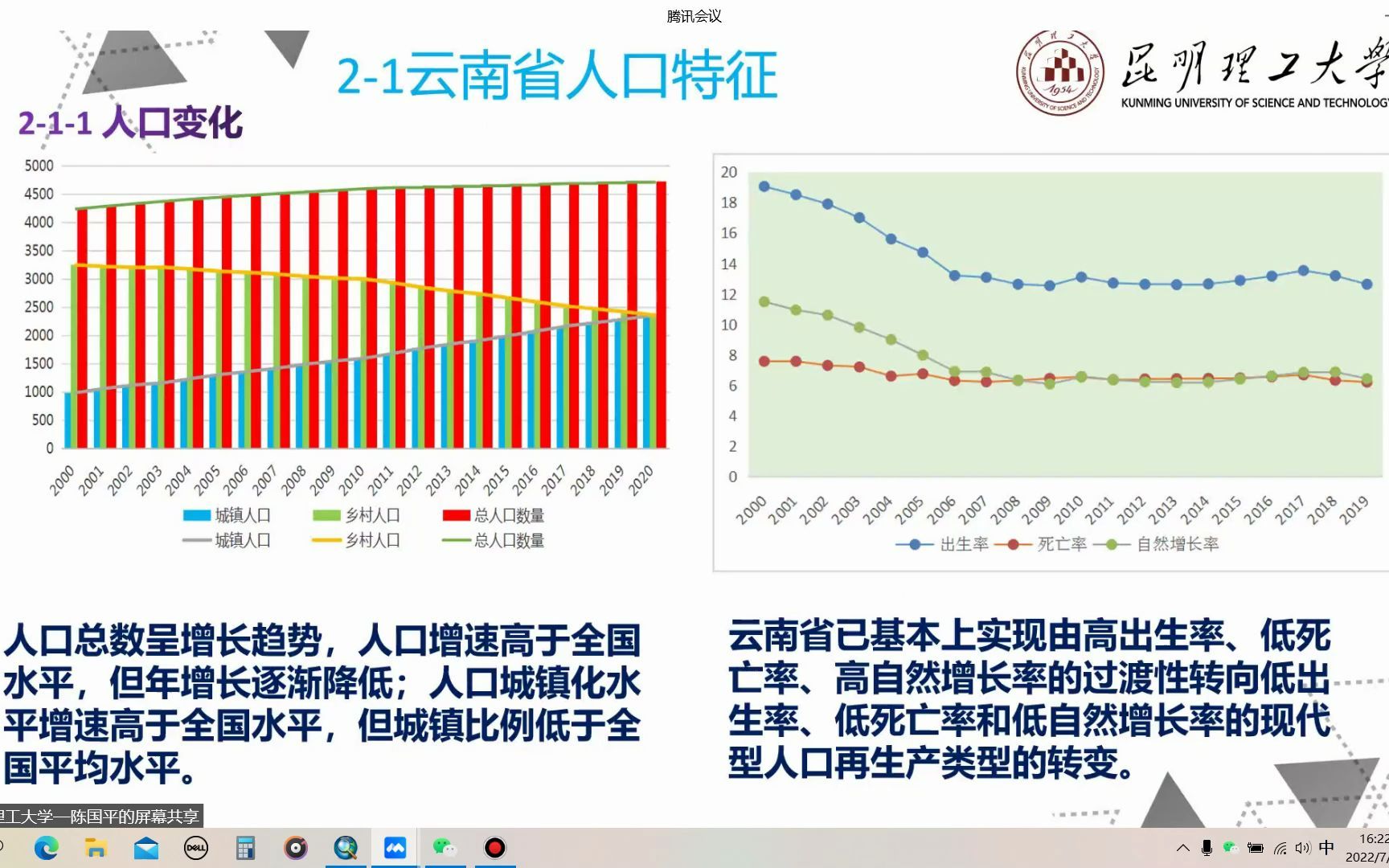 [图]基于人口预测的云南省城镇体系空间结构优化 昆工 陈国平