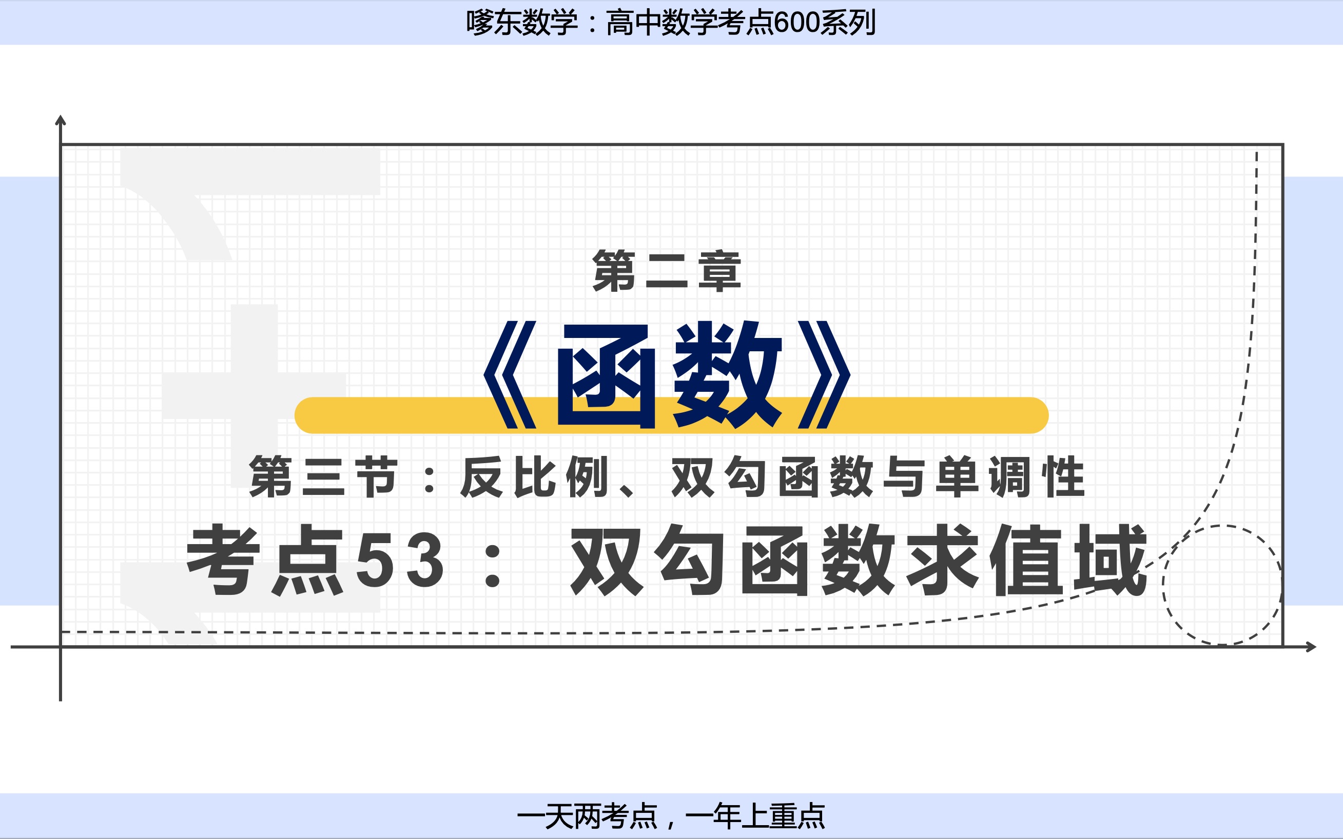 高中数学考点053:双勾函数求值域哔哩哔哩bilibili