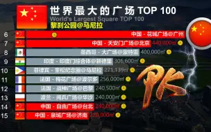 Download Video: 世界最大的广场TOP 100，中国上榜14个，个个实力非凡！