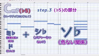 解説 中国人なら漢文わかるの 日本で学ぶ漢文は現代中国語とどう違う 哔哩哔哩 Bilibili