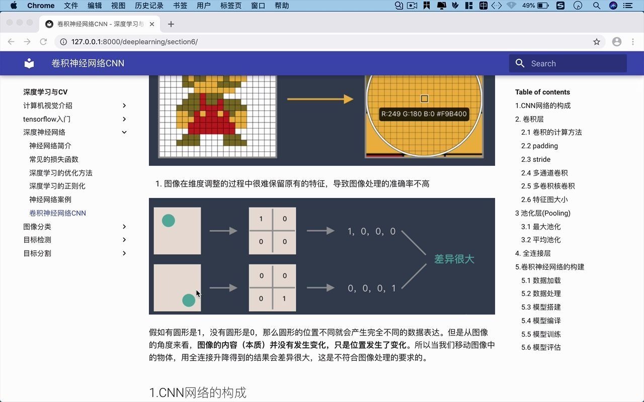 07.全连接网络处理图像存在的问题哔哩哔哩bilibili