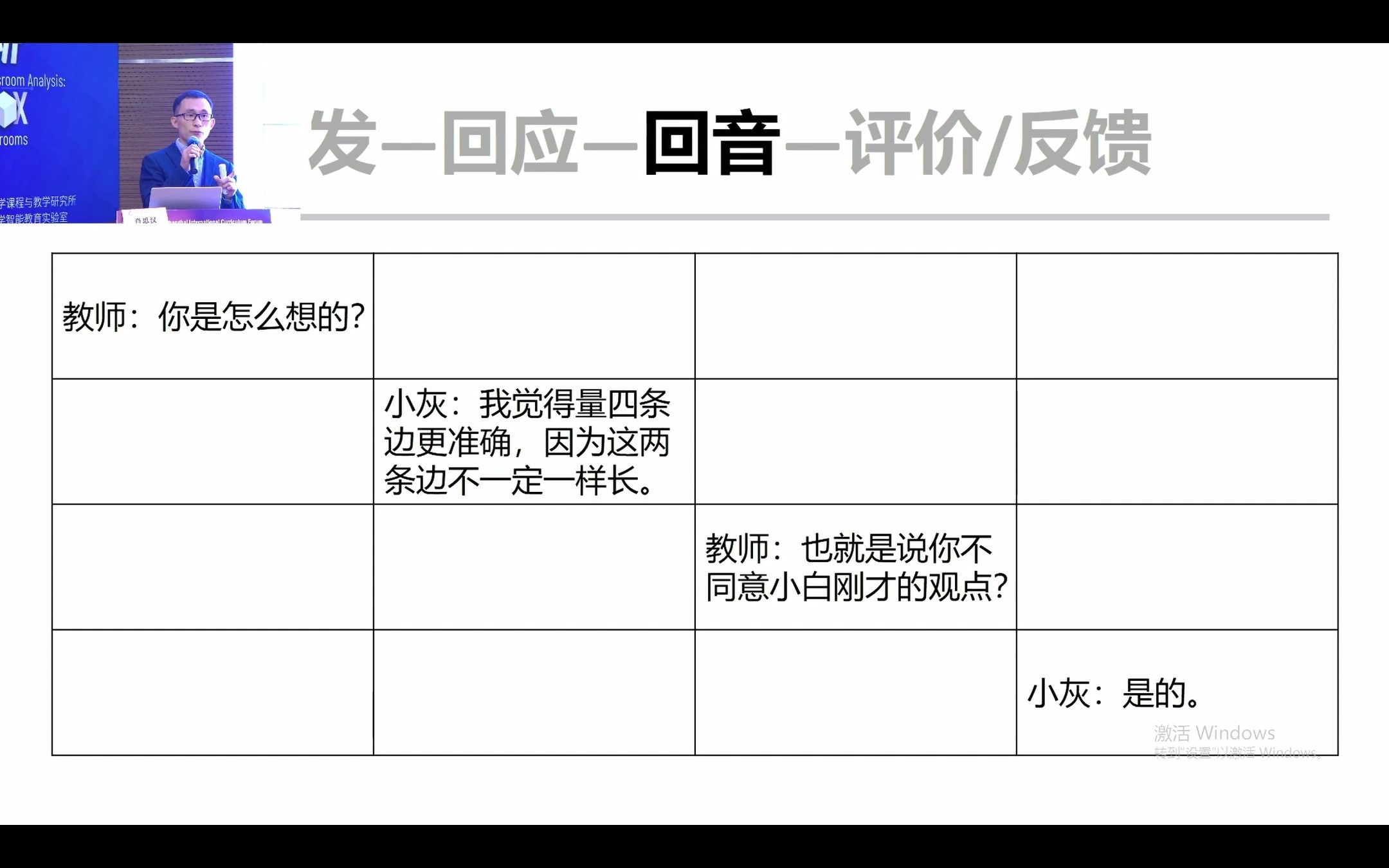 [图]主旨发言（时代变革下的课堂分析、课堂教与学的革新）11-11 11-22