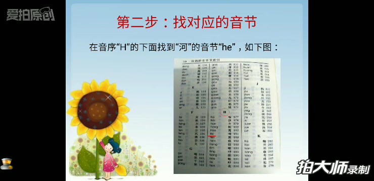 [图]学习音序查字法（转载）