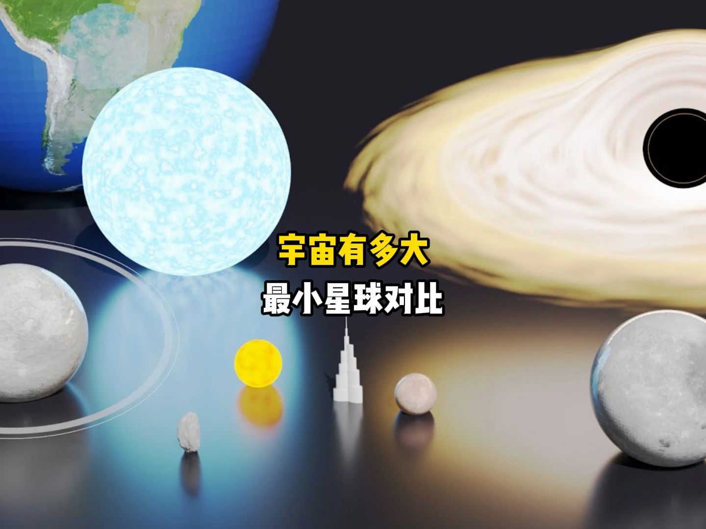 宇宙有多大最小星球对比哔哩哔哩bilibili