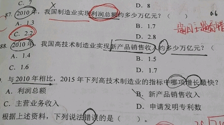 资料分析复盘要找到错误背后真正的原因,粗心这个因素太笼统哔哩哔哩bilibili