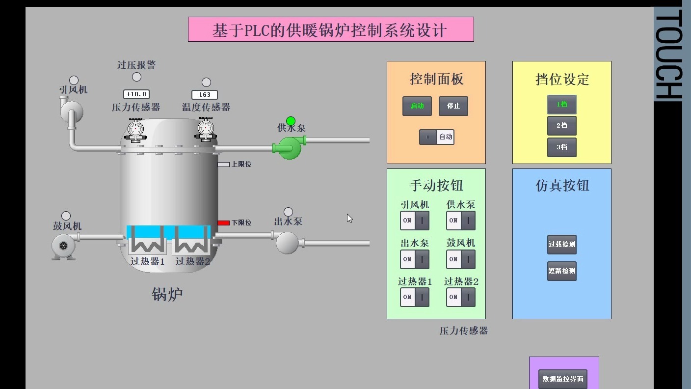 基于plc的供暖锅炉控制系统设计