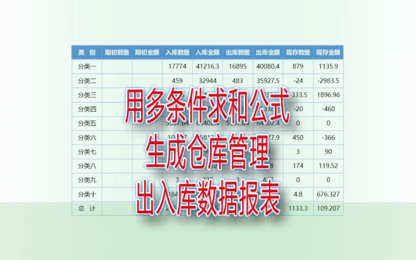 用多条件求和公式生成仓库管理出入库数据报表|第219记哔哩哔哩bilibili