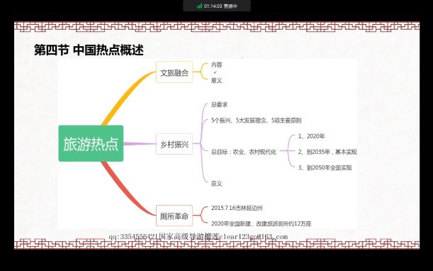 2023全国导游资格证考试,全国导游基础知识(4)哔哩哔哩bilibili