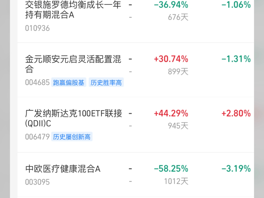 偶然翻到了几年前关注购买的基金,幸好当时自己没有弄定投哔哩哔哩bilibili