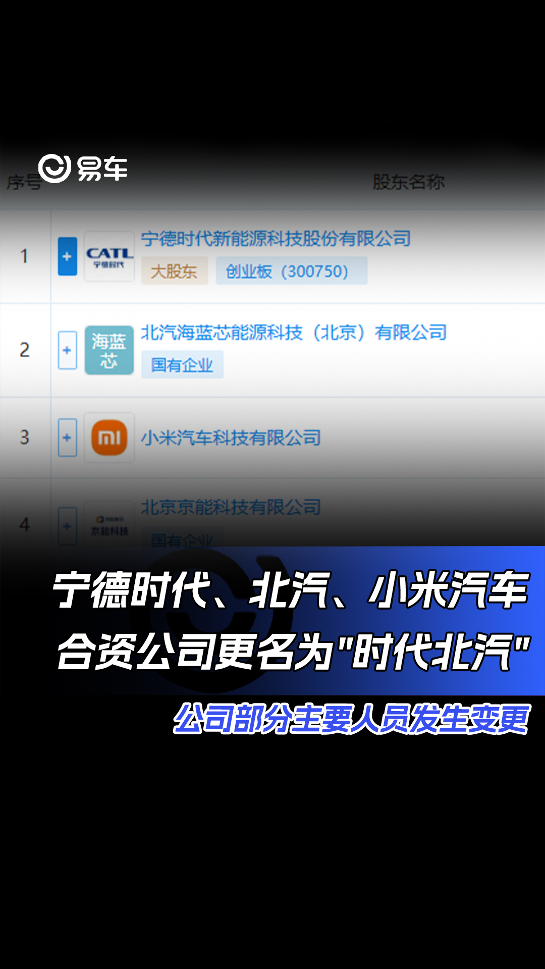 宁德时代、北汽、小米汽车合资公司更名为“时代北汽”哔哩哔哩bilibili