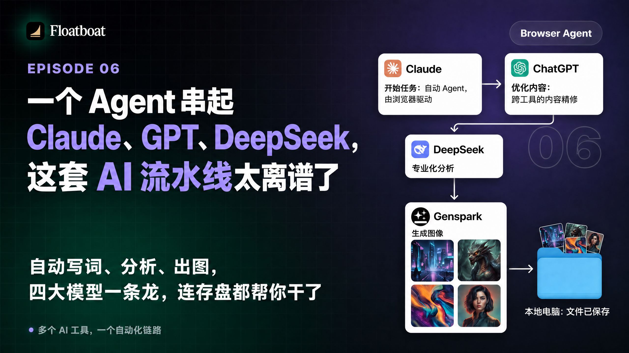 Cross-Tool Workflow：多个 AI 工具接力完成任务