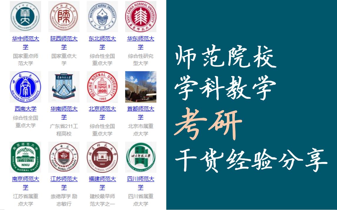 学科教学考研怎么考?以华中师范大学学教(地理)为例干货分析哔哩哔哩bilibili