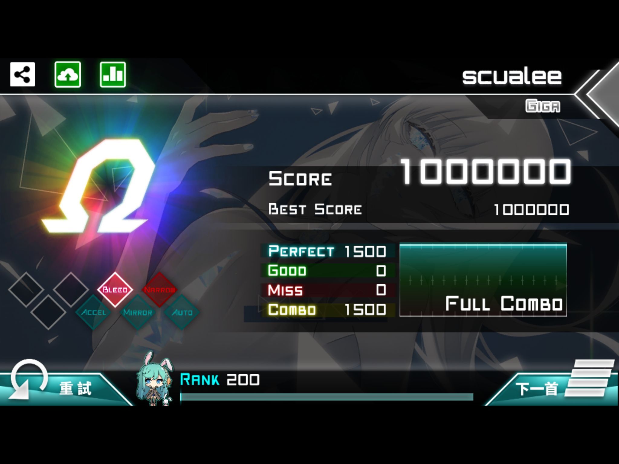 【Dynamix】scualee GIGA15 OMEGA