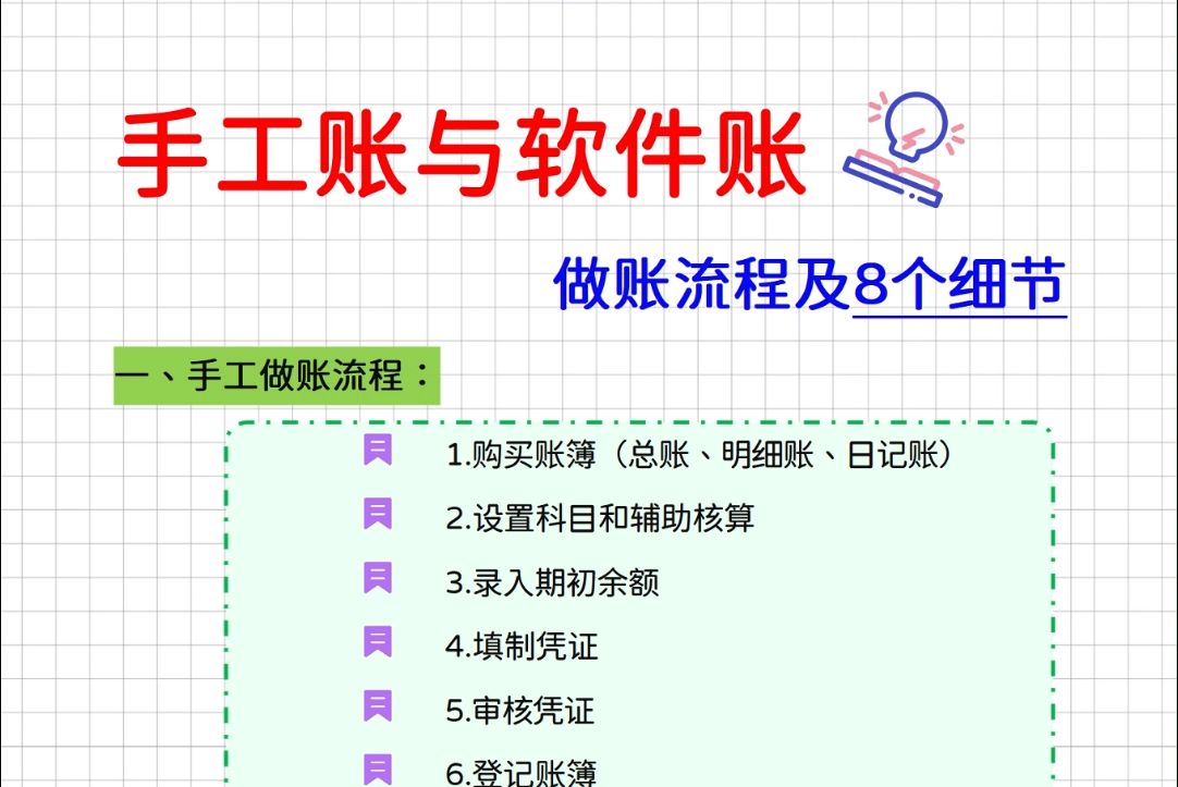 手工账与软件账做账流程、8个注意细节,附15个手工账电子表单哔哩哔哩bilibili