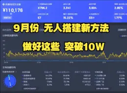 Video herunterladen: 9月份最新无人直播搭建教程 学好突破10W不是梦