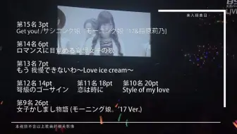 17日本女子偶像组合的各种相关视频综合 9 1 9 2女子偶像组合的各种相关视频已更新 哔哩哔哩 Bilibili