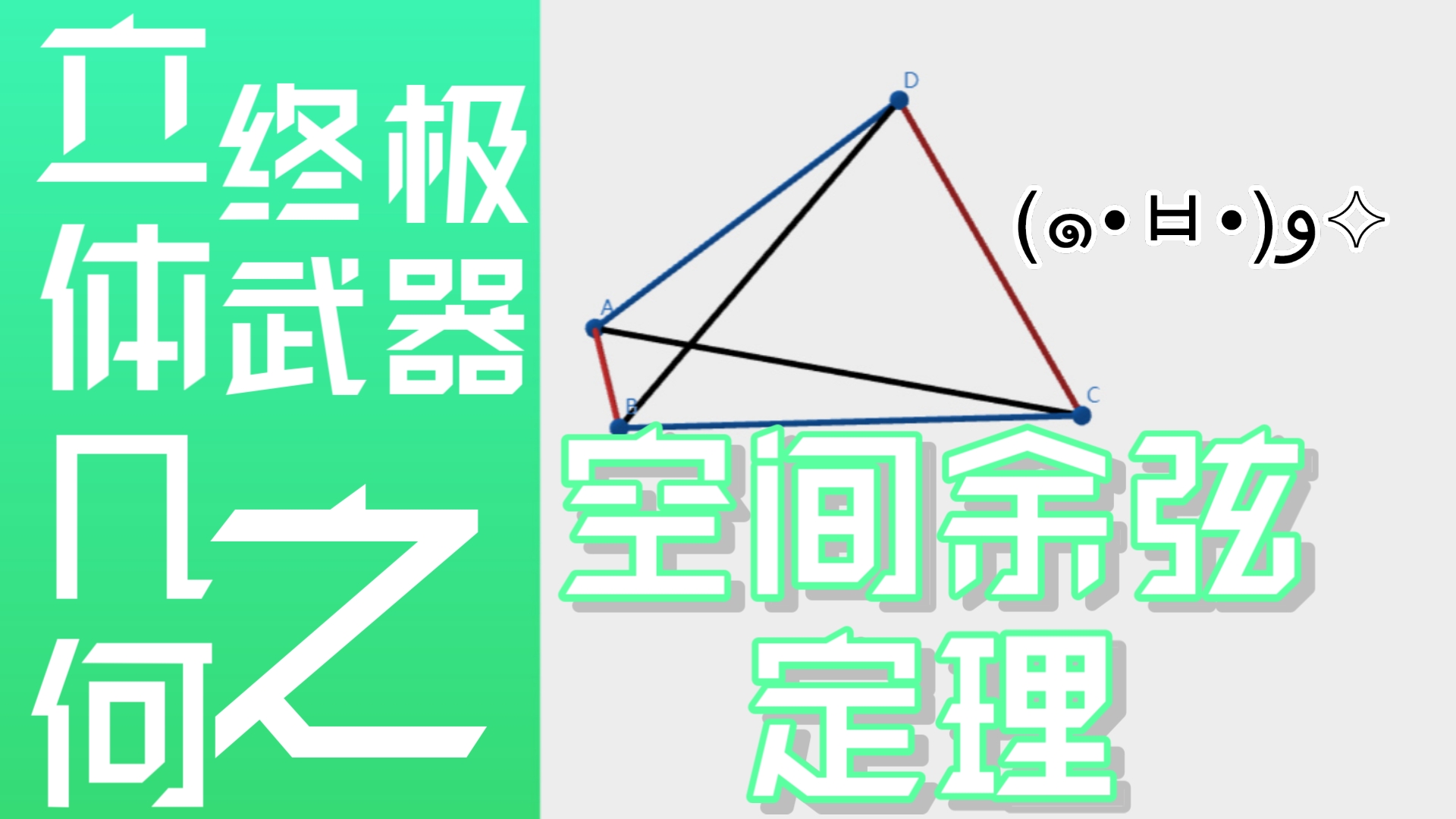 立体几何终极武器之空间余弦定理哔哩哔哩bilibili