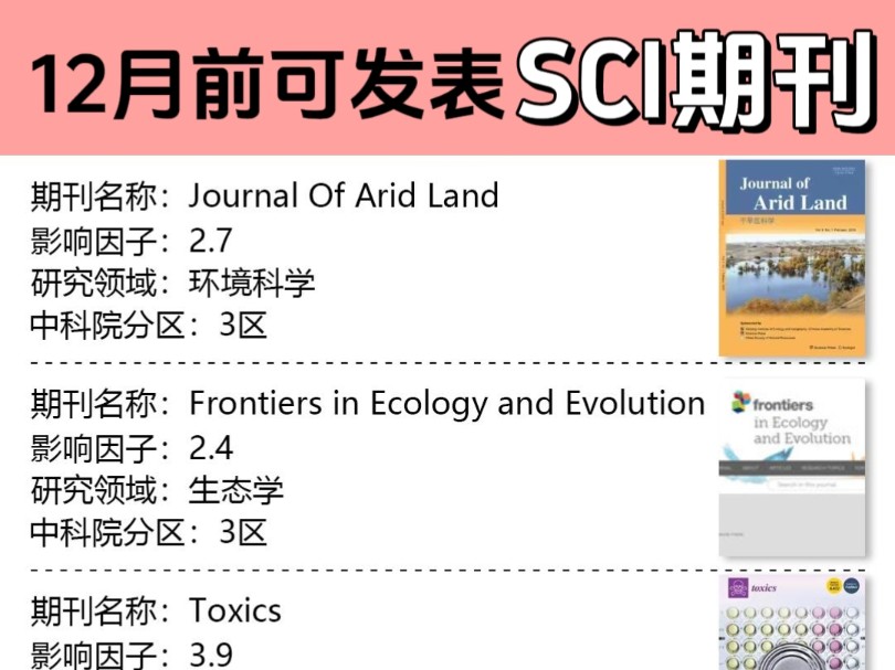 超级水刊!!12月前可发表的SCI!!哔哩哔哩bilibili