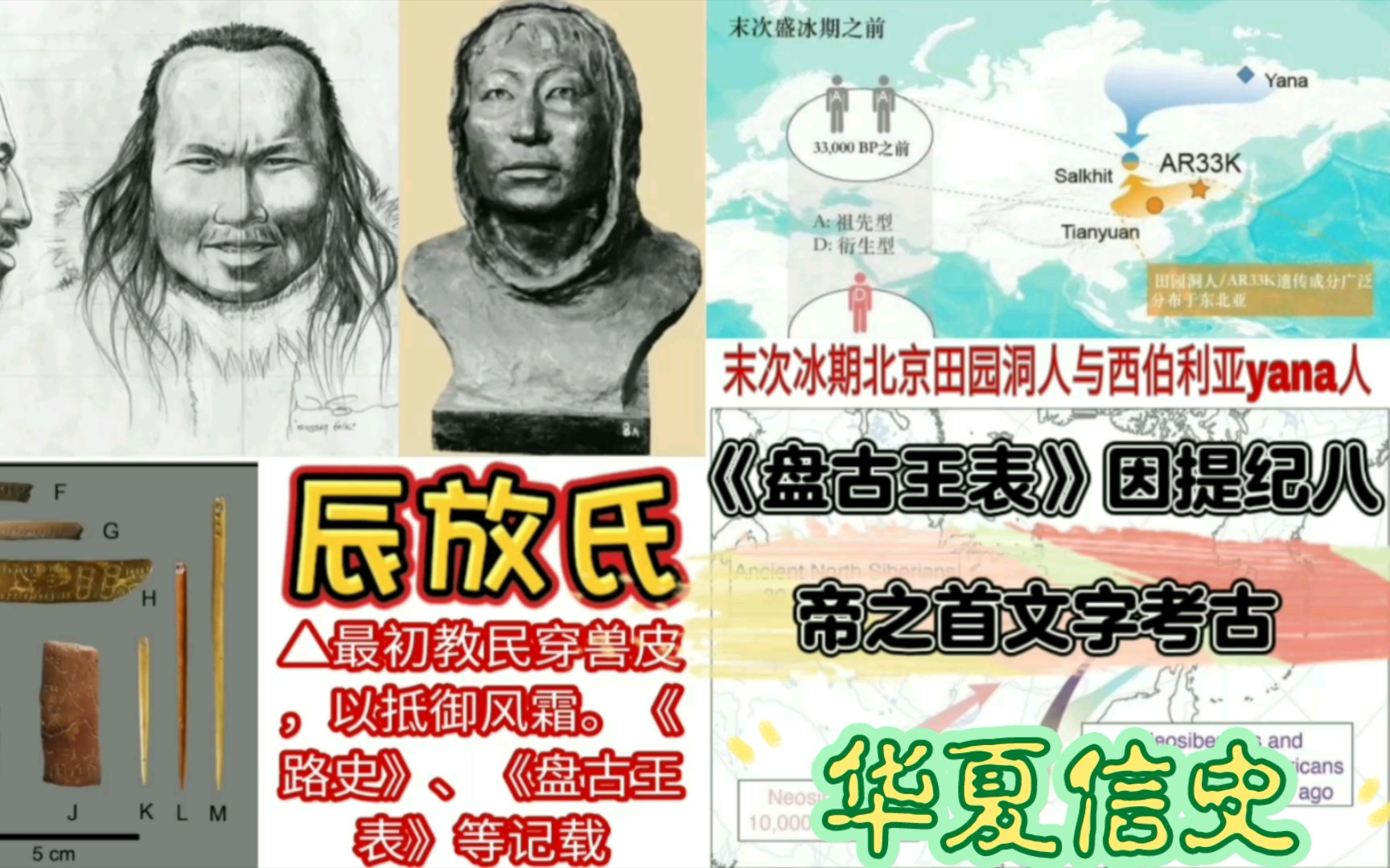 《盘古王表》成信史!因提纪之首帝辰放氏,乃西伯利亚亚纳河yana遗址祖先神,不晚于2.8万年前,远古文字记录为力证哔哩哔哩bilibili