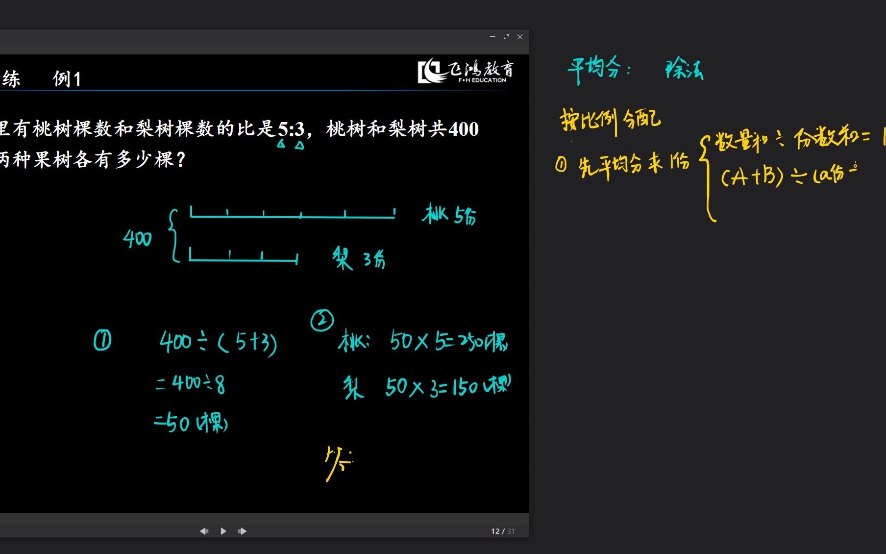 [图]第10节课比和比例应用题