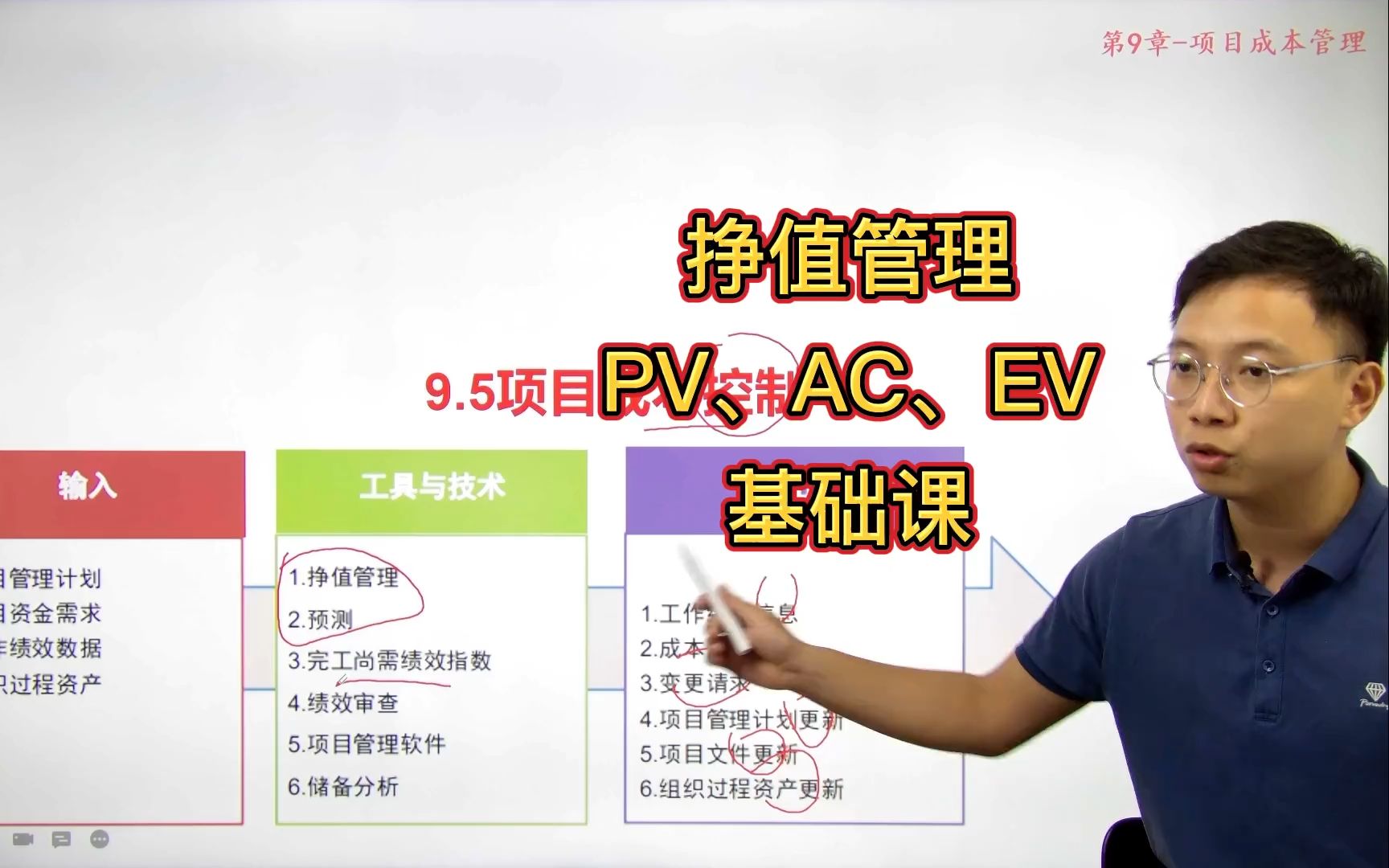 [图]挣值管理PV、AC、EV基础课