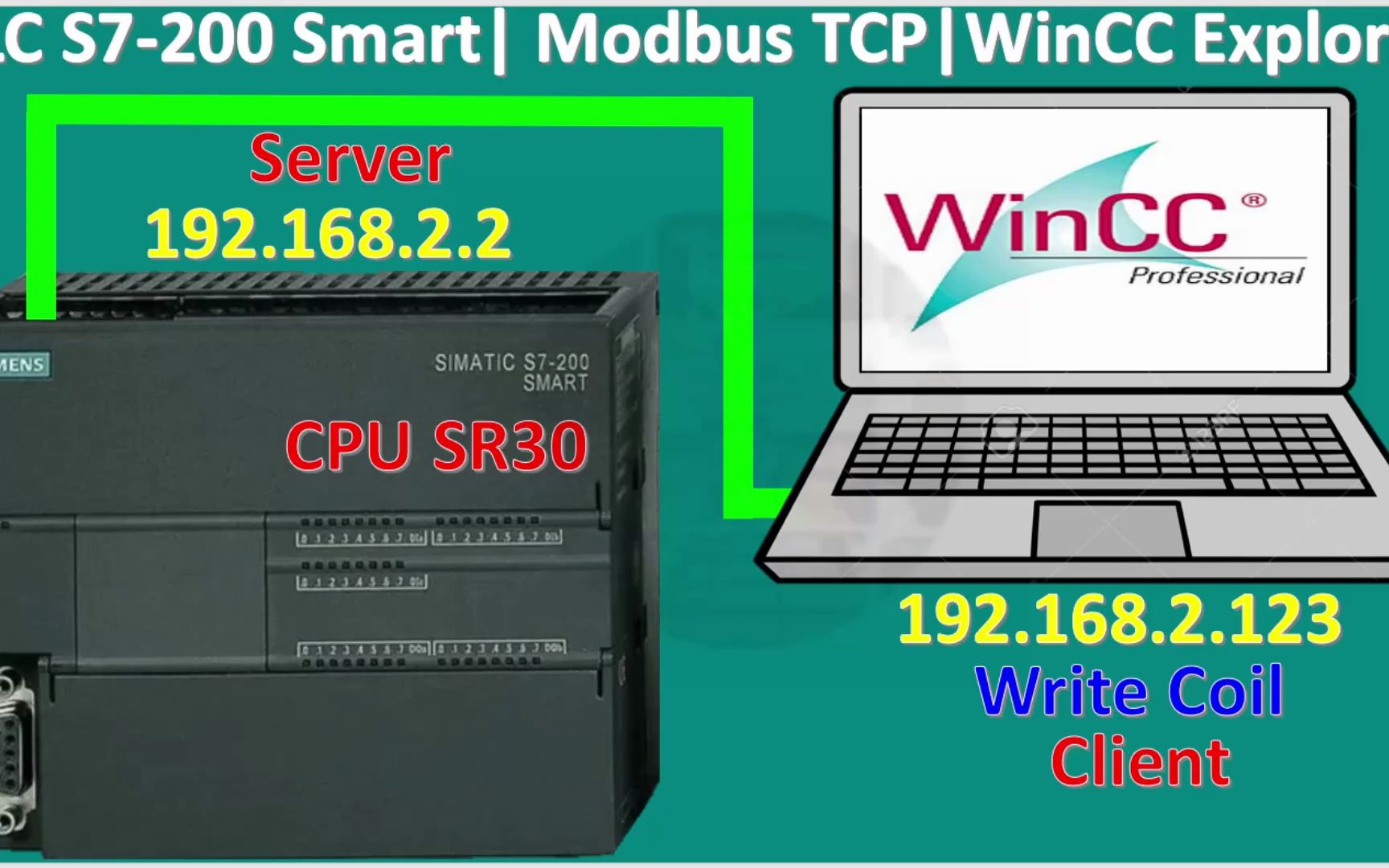 [图]PLC S7-200 Smart Modbus TCP Server  WinCC Explorer Modbus TCP Client