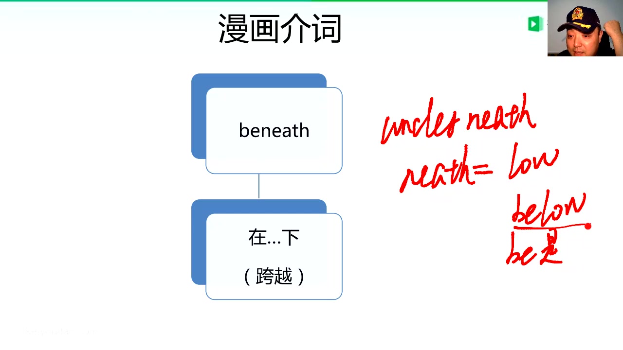 祁连山英语 祁连山英语靠谱吗祁连山英语 百度网盘哔哩哔哩bilibili