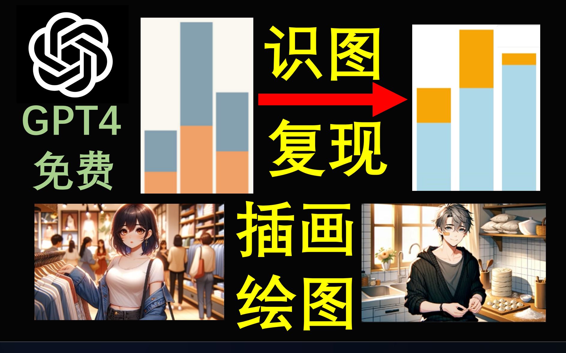 [自由体验]识图Python复现论文图片,一句话设计插图!GPT4vDella3体验!哔哩哔哩bilibili