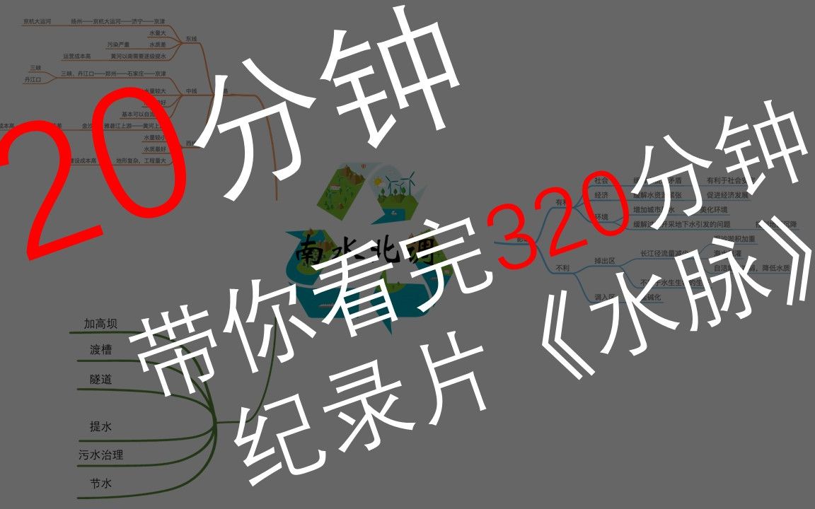 [图]【影片剪辑】20分钟带你看完央视320分钟纪录片《水脉》