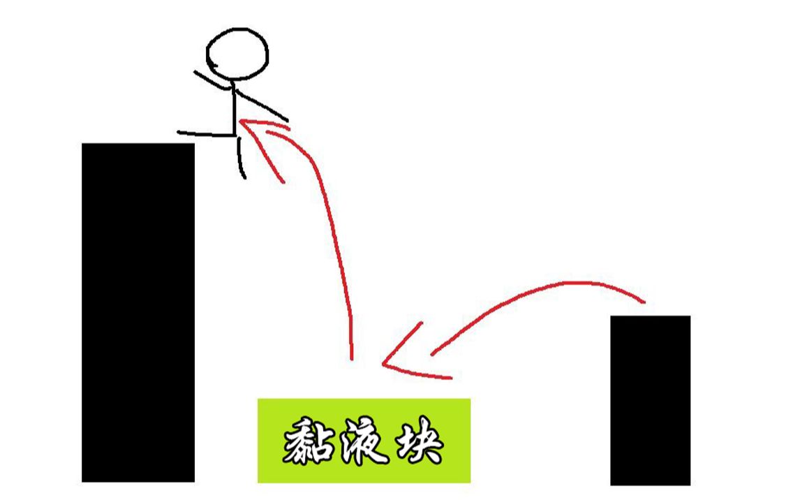 [图][MC跑酷] 不走寻常路！作者：你礼貌吗？