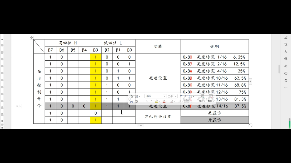 A00812D、 硬刚 TM1637 显示控制、亮度哔哩哔哩bilibili