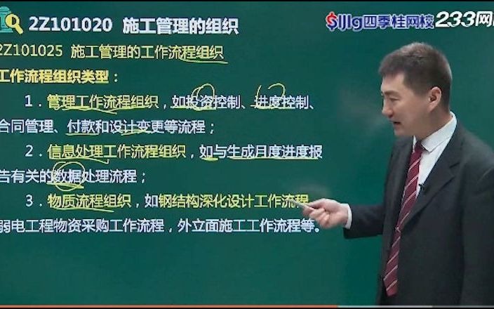 【二建】2022二建管理—职能分工在项目管理中的应用哔哩哔哩bilibili