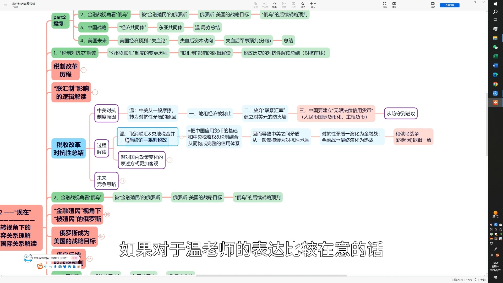 《温卢对话》思维导图23 分税&联汇的对抗性总结哔哩哔哩bilibili