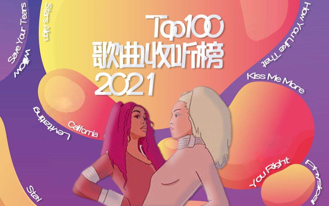 [图]【个人榜】2021年歌曲收听榜Top100