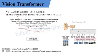 Download Video: 11.1 Vision Transformer(vit)网络详解