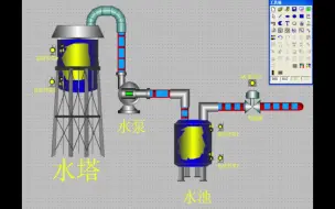 Descargar video: 水塔水位控制系统PLC设计