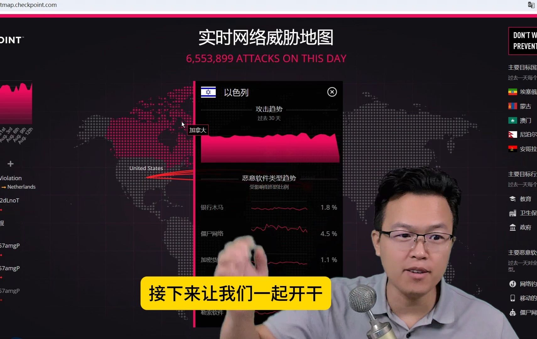 1招找出所有以色列的网站让我们一起支持俄罗斯网友哔哩哔哩bilibili