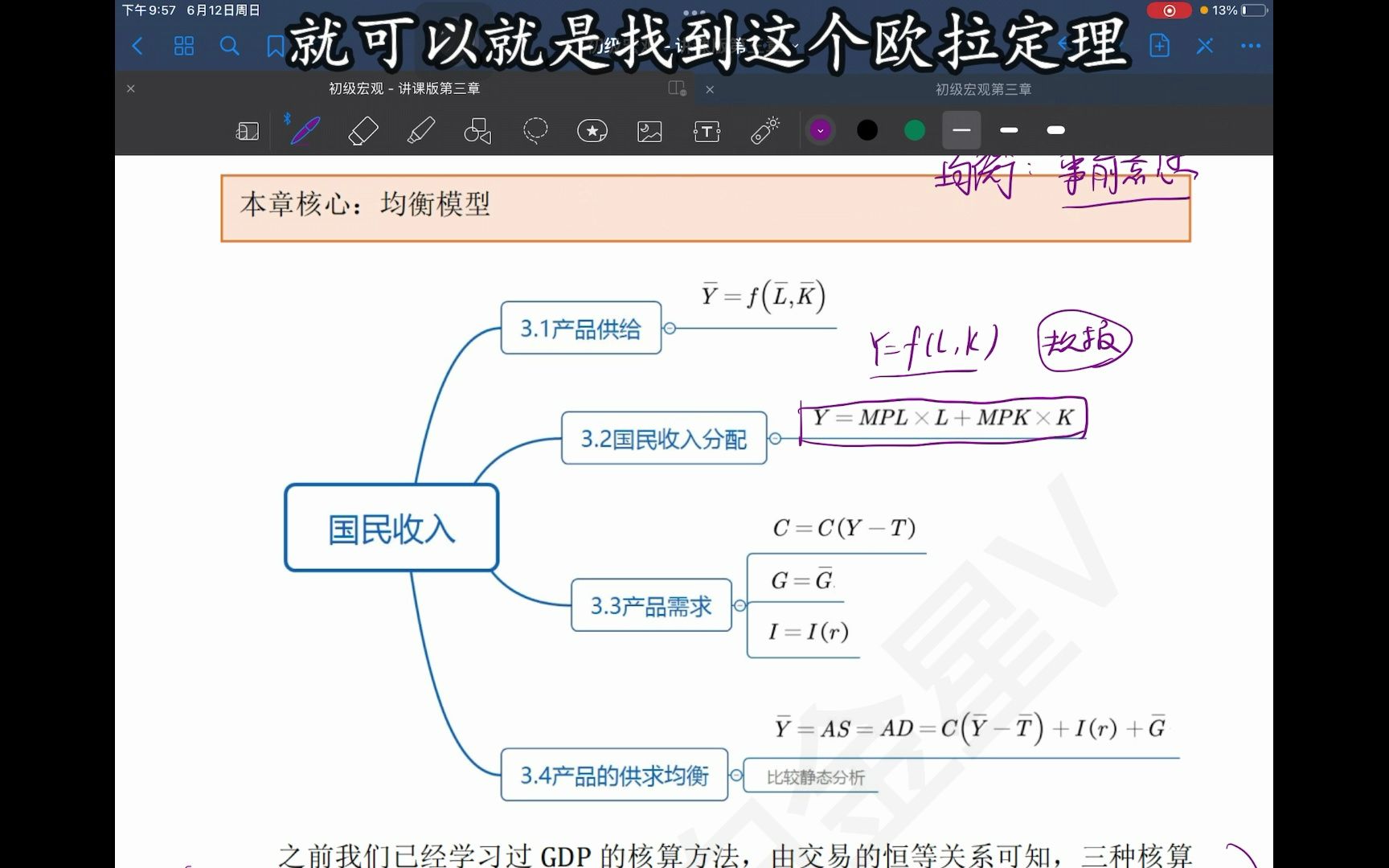 3.9古典理论承前启后哔哩哔哩bilibili