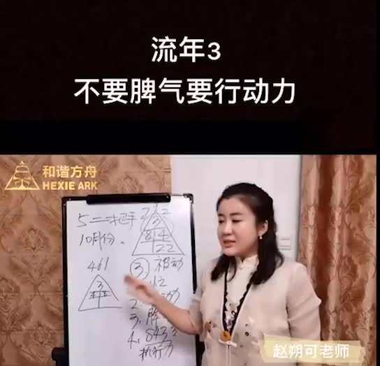 [图]数字心理学：流年3怎么走？不要脾气，要行动力！