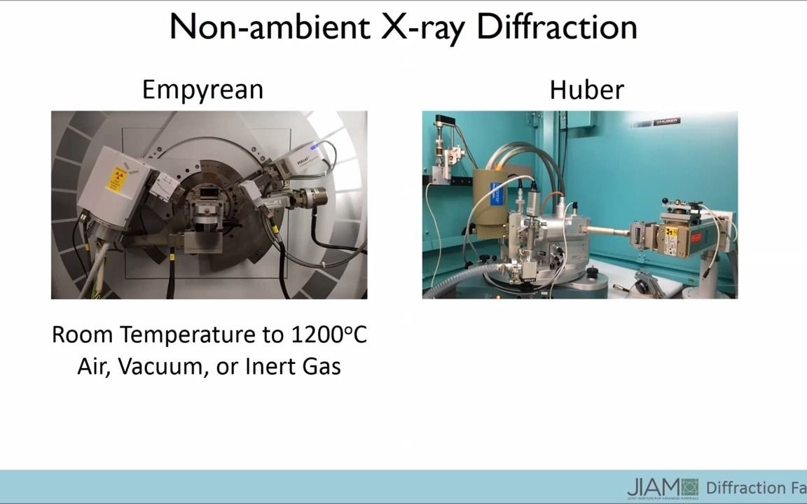 High Temperature In Situ XRD  Kinetic  JIAM Diffraction Facility哔哩哔哩bilibili