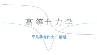 高土 2土的物质结构理论 哔哩哔哩 Bilibili