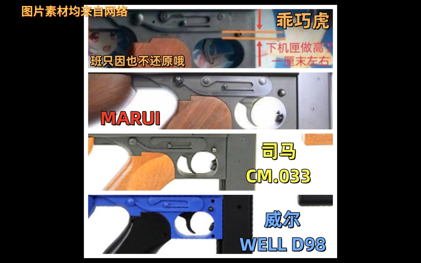 司马/MARUI/威尔:乖巧虎的模具真不是我们的!哔哩哔哩bilibili